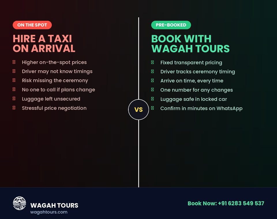 pre-book your Amritsar taxi