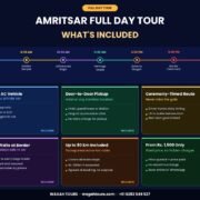 Amritsar Airport to Wagah Border Direct Transfer