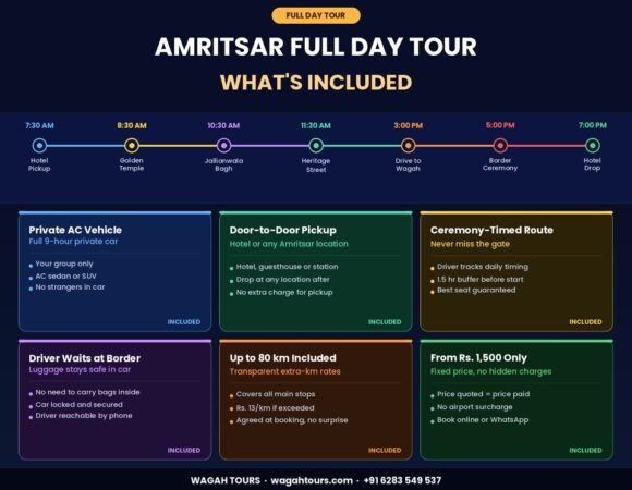 Amritsar Airport to Wagah Border Direct Transfer — Tour Package Content